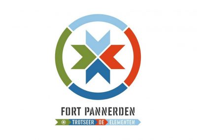 Fort Pannerden – Doornenburg